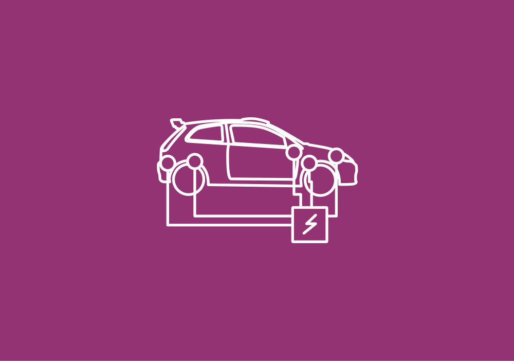 Elektronik, Fiesta ST